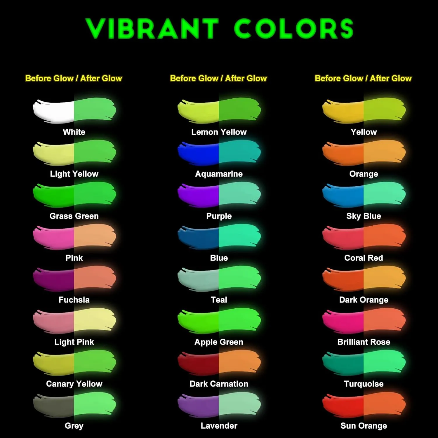FansArriche Glow in the Dark Paint Markers, 24 Colors x 20 ml 3D Waterproof Acrylic Fabric Paint Pens for Clothes, Canvas, Glasses