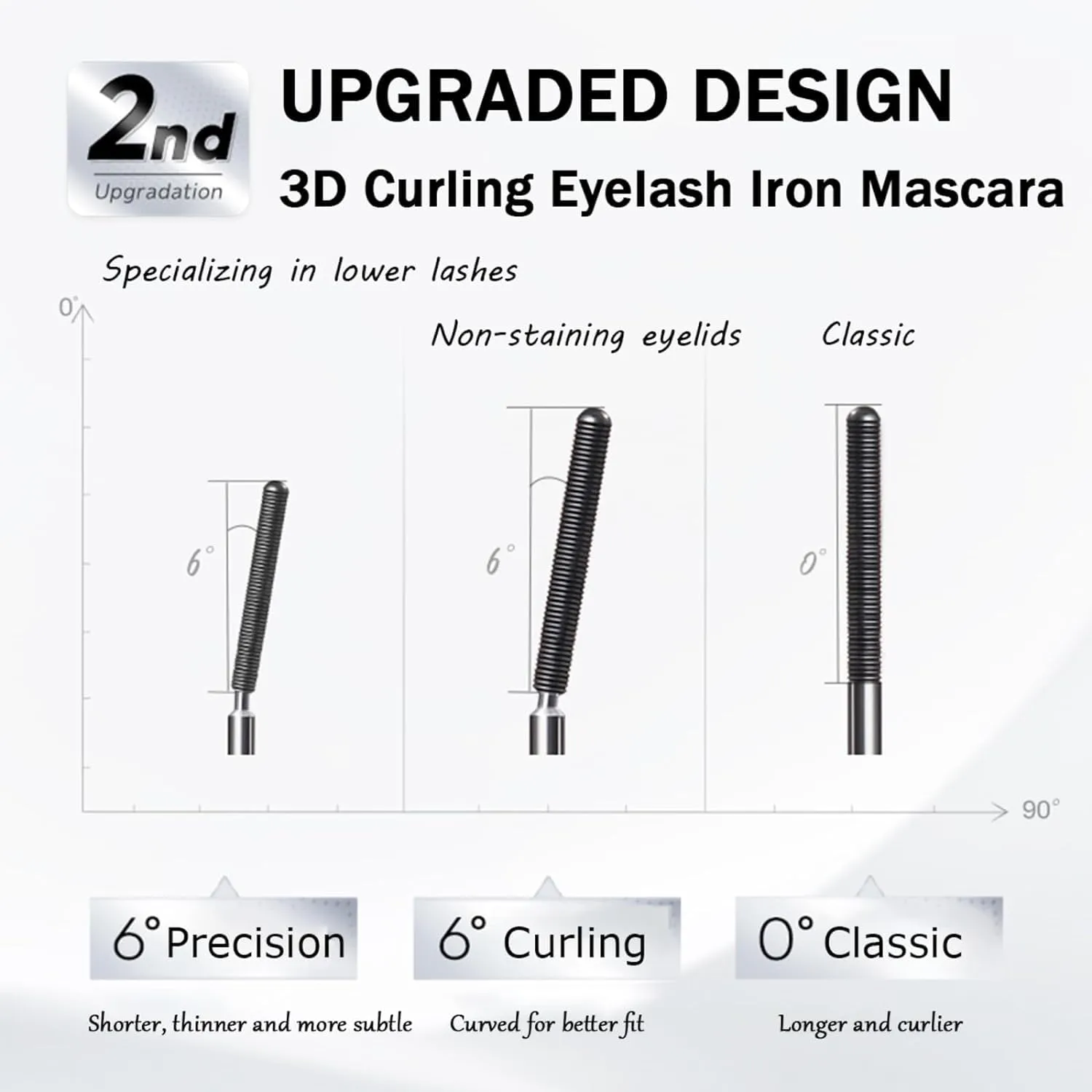 Judy Doll Mascara,Judy Doll Mascara Curling, Judy Doll Iron Brush Mascara,Judy Doll Mascara Waterproof, Judy Doll Iron Strong Mascara (Classic Black Finely Curved Black)