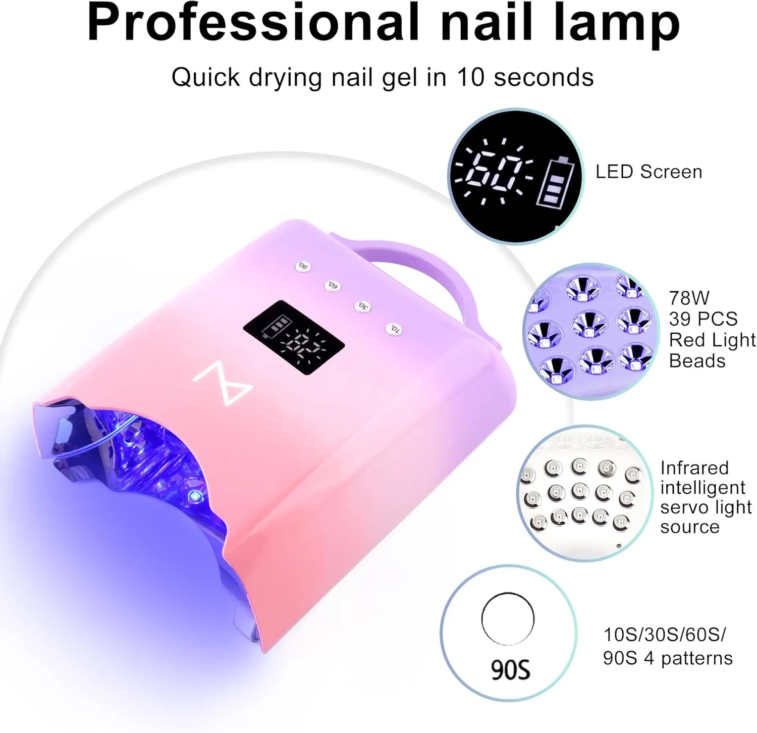 M - NEO Cordless & Rechargeable Nail Curing Lamp 78W with 4 LCD Time Display Timer, Auto Sensor, and Spacious Interior for All Hand Sizes and Nail Lengths (Metallic Rose Gold)