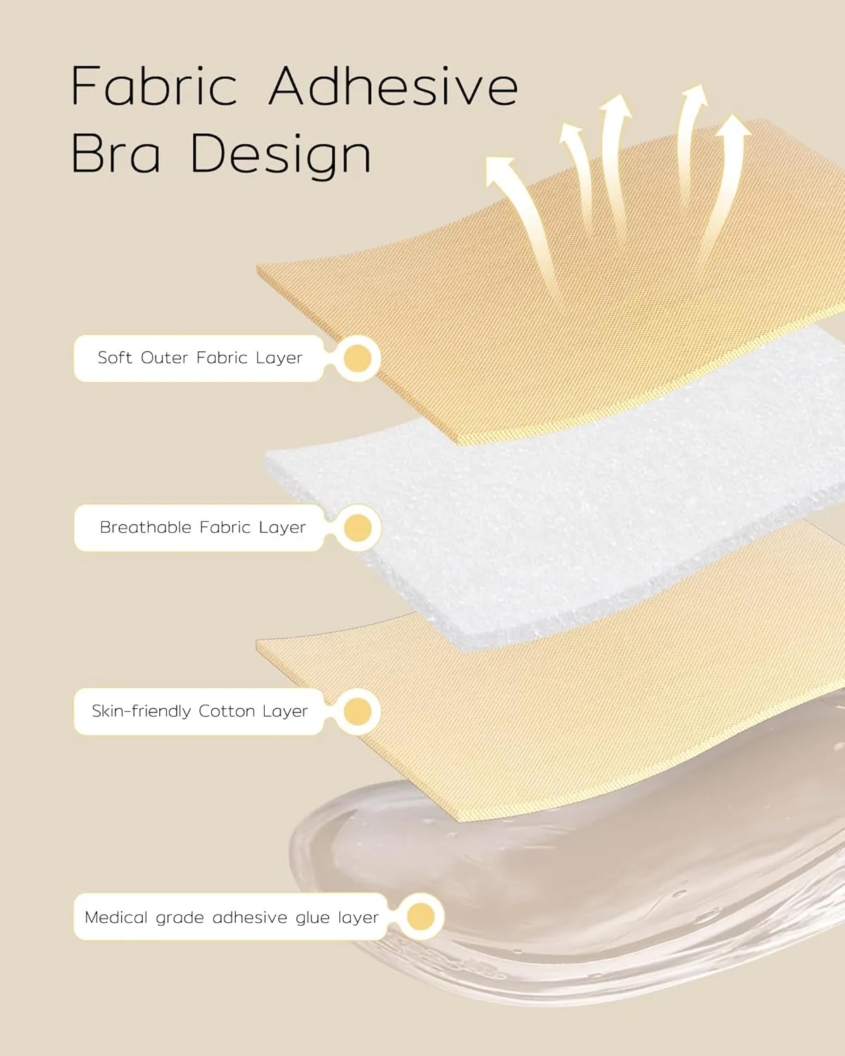 Niidor Adhesive Strapless Bra for Women Sticky Invisible Push up Silicone Bra for Backless Dress 2025 Upgraded Clasp Bras