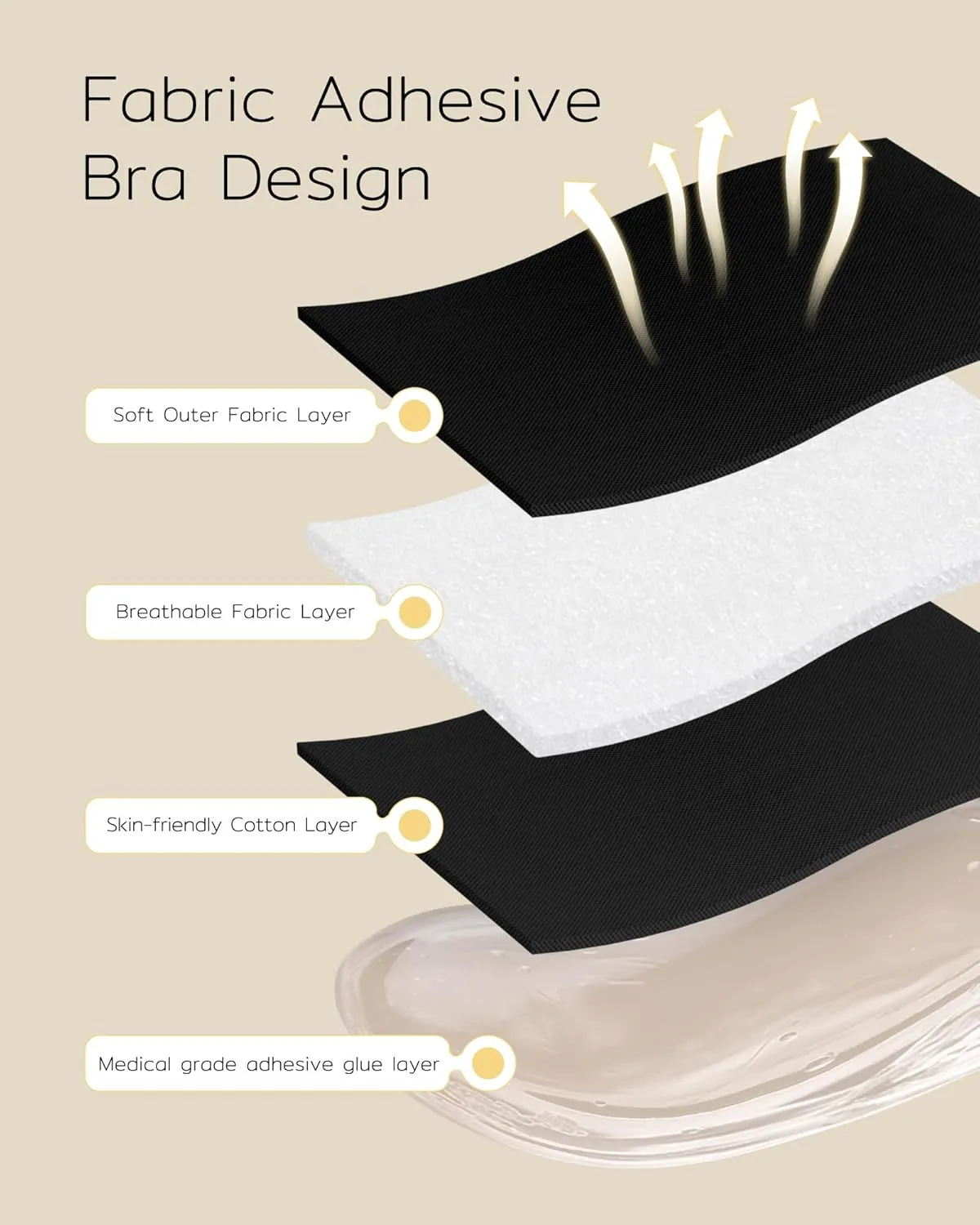 Niidor Adhesive Strapless Bra for Women Sticky Invisible Push up Silicone Bra for Backless Dress 2025 Upgraded Clasp Bras