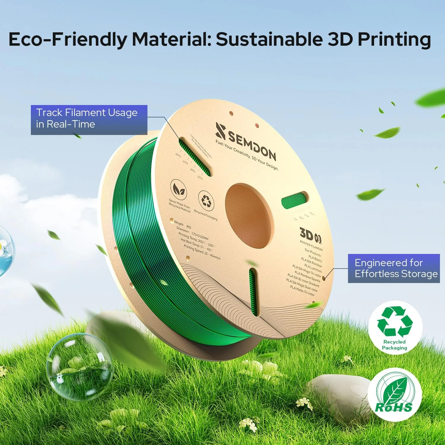 PLA Silk Dual-Color Coextrusion Filament 1.75mm | Deep Sea Blue-Emerald Green Gradient, ±0.02mm, Low Warping | Ender 3/V2/Pro, Cosplay, Aquarium Decor | Fast Cooling 1kg Spool (2.2lbs)