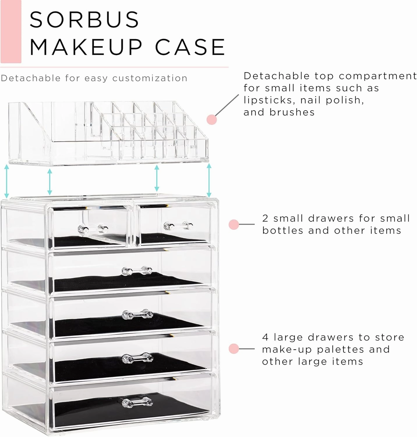 Sorbus Clear Cosmetic Makeup Organizer - Make Up & Jewelry Storage, Case & Display - Spacious Design - Great Holder for Dresser, Bathroom, Vanity & Countertop (4 Large, 2 Small Drawers)