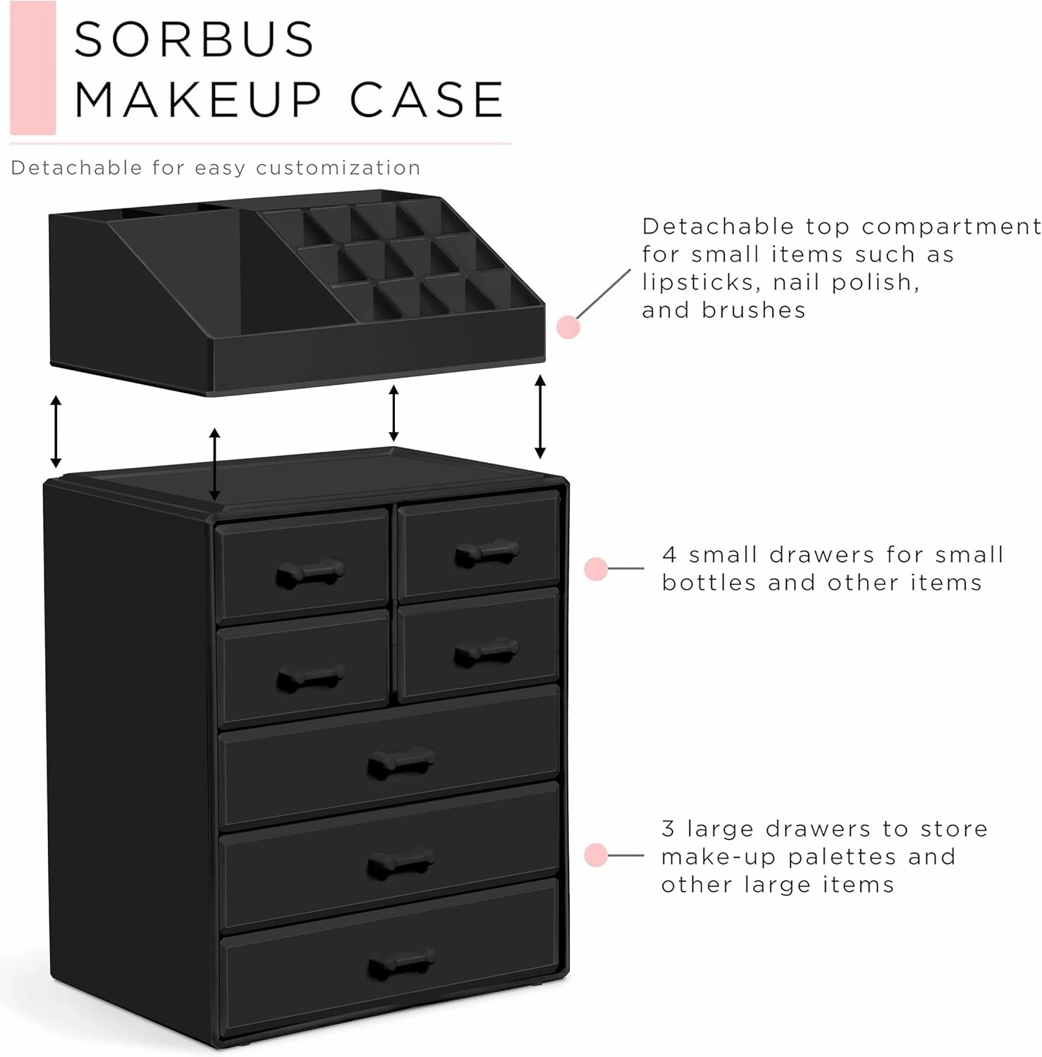 Sorbus Makeup Organizer, Brush Holder and Make Up Storage Drawers - Acrylic Makeup organizer for vanity, Bathroom - Cosmetic Display Cases with 3 large, 4 Small Drawers & 1 Tray for Makeup Brush