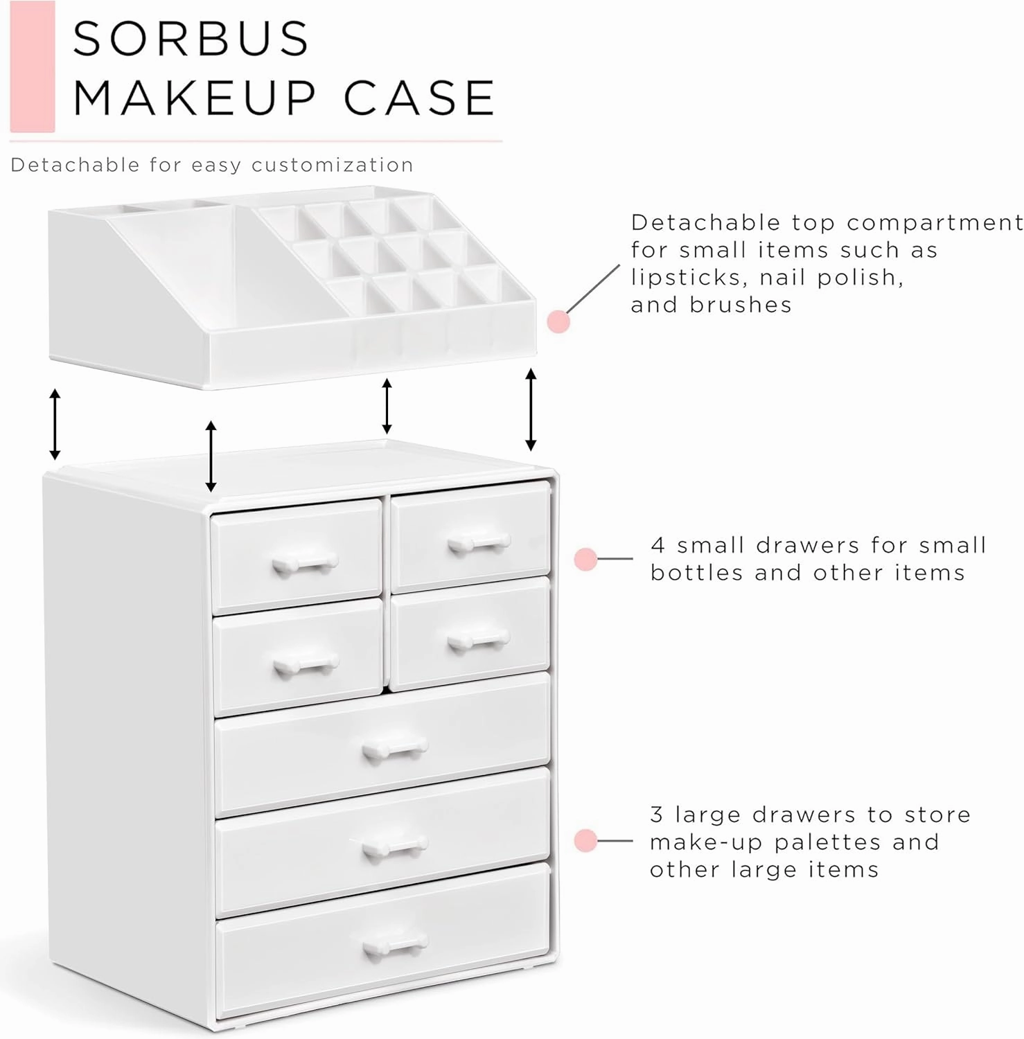Sorbus Makeup Organizer, Brush Holder and Make Up Storage Drawers - Acrylic Makeup organizer for vanity, Bathroom - Cosmetic Display Cases with 3 large, 4 Small Drawers & 1 Tray for Makeup Brush