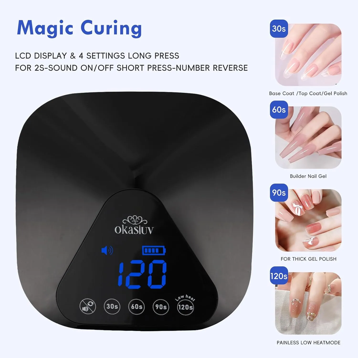 UV LED Nail Lamp - Cordless Gel Polish Dryer w/Auto Sensor, 4 Timers & UV Gloves | Magnetic Mirror Base | Fast Curing for Home & Salon